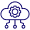 SaaS